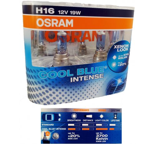 Лампа H16 OSRAM OSR64219CBIDUO